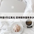 苹果市值5万亿美元 区块链市值有多少万亿